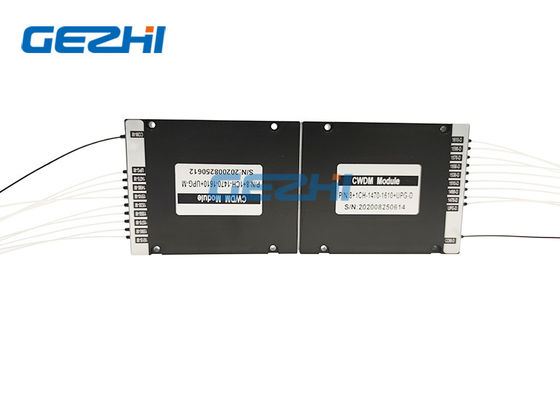 1610nm LC/UPC Connector 8 Channel CWDM Passive Multiplexer